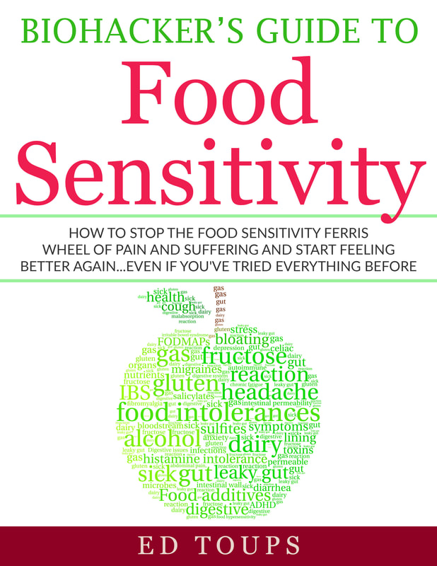 Food Sensitivity - Intolerance - Allergy